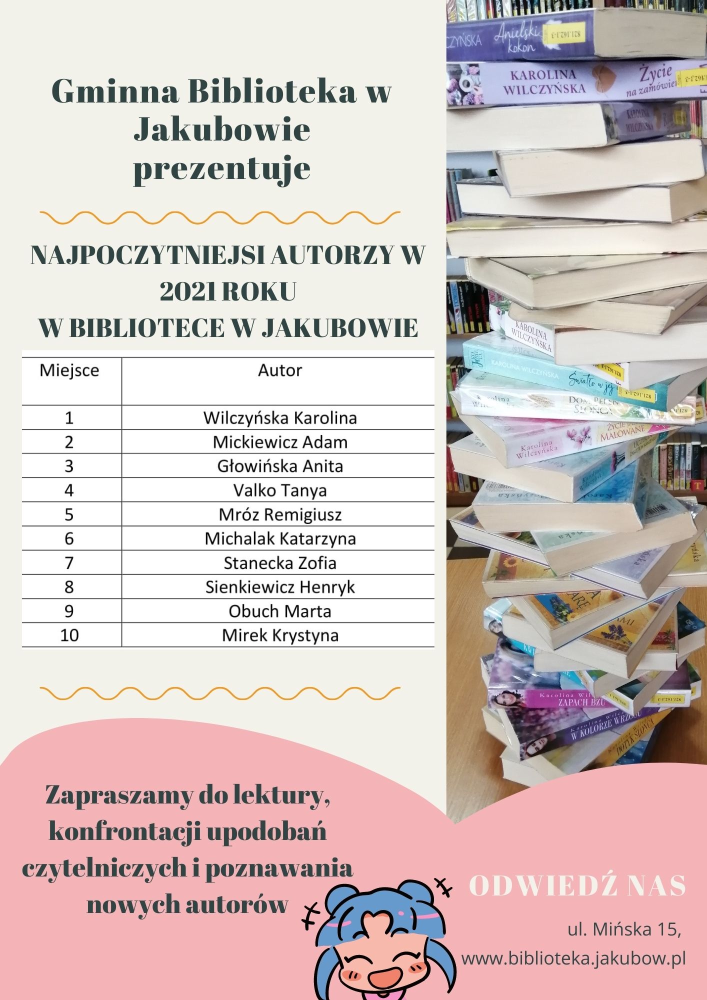 Na zdjęciu: plakat- graficzne zestawienie najpoczytniejszych autorów w bibliotece w Jakubowie.