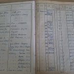 Dwie strony z księgi inwentarzowej z 1945 r.